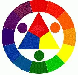 Cum să obțineți culoarea maro de vopsea prin amestecarea vopsele (amestec) Cum să obțineți culoarea maro de vopsea prin amestecarea vopsele