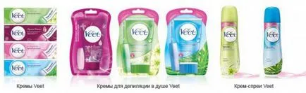 Cum să utilizați crema pentru Veet epilat, în zona inghinală, în duș, ghidul de pulverizare VIT