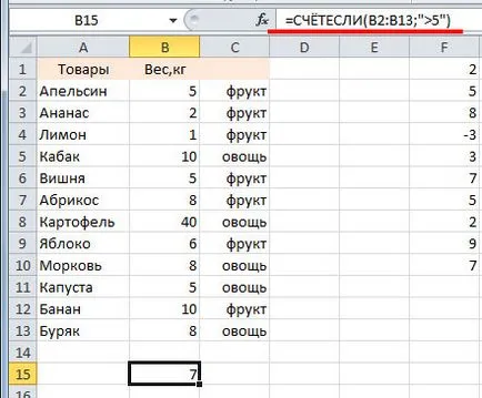 Cum de a contoriza numărul de celule în Excel