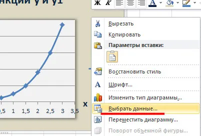 Cum de a construi un grafic al funcției în Excel