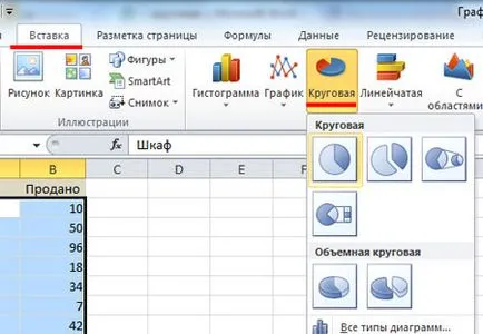 Cum de a construi o diagramă radială în Excel (Diagramă) Cum de a construi o diagramă radială în Excel