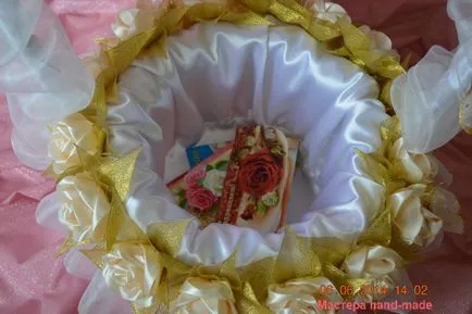 coș de nunta cu mâinile sale, o clasă de master (coș) coș de nunta cu mâinile sale, o clasă de master