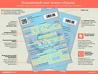 Cum de a completa un certificat medical (bolnav) Cum să completeze un certificat medical