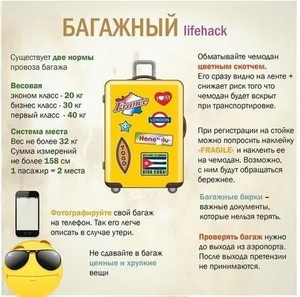Cum de a asambla o vacanță - și modul în care aceasta