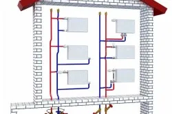 Cum de a calcula incalzire de case particulare Forma dependențe cheie teplomonstr