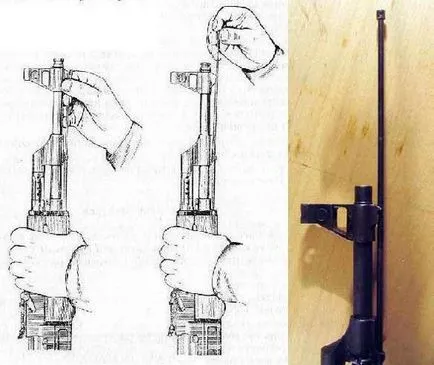 Ca dezasambla Kalașnikov (demontat) Cum să demontați un Kalasnikov