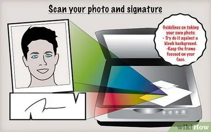 Cum de a face un act de identitate fals (do) Cum de a face un act de identitate fals
