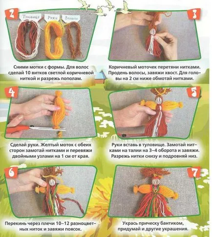 Cum sa faci o amuletă păpușă din fire, instrucțiuni și idei