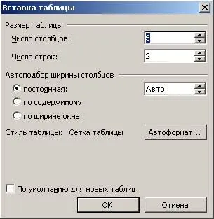 Cum de a crea un tabel într-un cuvânt (pentru a crea) Cum de a crea un tabel în cuvânt