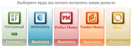 Cum de a crea o pungă Yandex bani și trebuie să faci!
