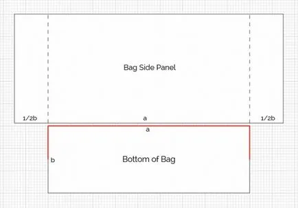 Cum să coase un sac de piele cu mâinile la domiciliu (piele) Cum să coase un sac de piele cu mâinile la domiciliu