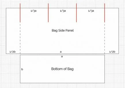 Cum să coase un sac de piele cu mâinile la domiciliu (lor) Cum să coase un sac de piele cu mâinile la domiciliu