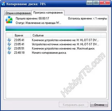 Cum de a crea o imagine ISO a discului sau a dosarului și fișierul