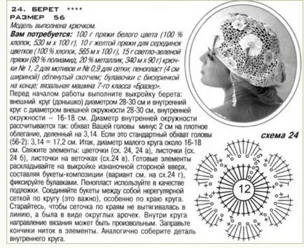 Cum de a lega nevoie de ani pentru femei cu cârlig (schema de croșetat)