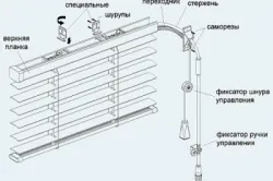 Cum se instalează jaluzele orizontale pe fereastra cu mâinile sale obloane dispozitiv, instalare (video) (Windows) Cum se instalează jaluzele orizontale de pe fereastra cu mâinile jaluzele de instalare a dispozitivului (video)