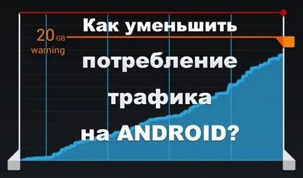 Cum de a reduce consumul de lățime de bandă pe telefoane și tablete Android (scădere) Cum de a reduce consumul de lățime de bandă pe smartphone-uri și tablete Android