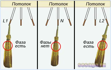 Scheme de conexiuni lustre cu 2, 3, 5 lămpi (conexiune) Scheme de conexiuni lustre cu 2, 3, 5 lămpi