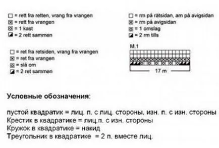 Scheme de sex feminin fulare Fishnet spițe (descriere foto) (filet de start repetare) Scheme de sex feminin fulare Fishnet spițe (descriere foto)