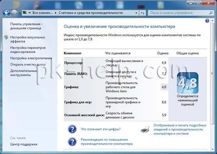 Cum știu caracteristicile - fier - calculator sau laptop fără a rupe-l (laptop) Cum știu caracteristicile - fier - calculator sau laptop fără a rupe-l