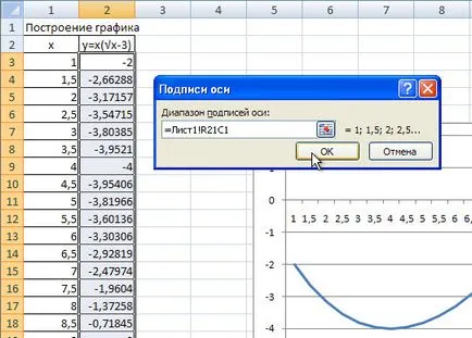 Cum de a Excel pentru a construi un grafic al funcției (funcția) Cum de a Excel pentru a construi un grafic al funcției