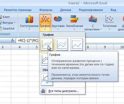 Cum de a Excel pentru a construi un grafic al unei funcții (Excel) Cum de a Excel pentru a construi un grafic al funcției