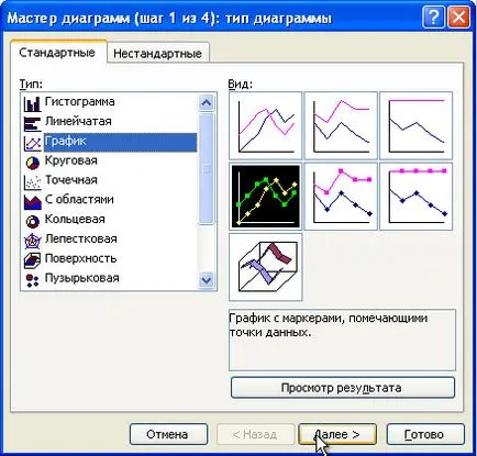 Cum de a Excel pentru a construi un grafic al unei funcții (grafic) Cum de a Excel pentru a construi un grafic al funcției
