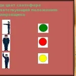 Cum să învețe semnele și semnalele de controlor de trafic SDA (SDA semnale de reglare) Cum să învețe semnele și semnalele de controlor de trafic SDA
