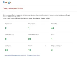 Cum de a restabili istoria browser-ului după îndepărtarea