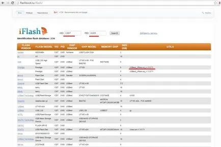 Cum de a recupera o unitate flash deteriorate și datele stocate pe acesta (de restaurare) Cum de a recupera o unitate flash deteriorate și datele stocate pe acesta