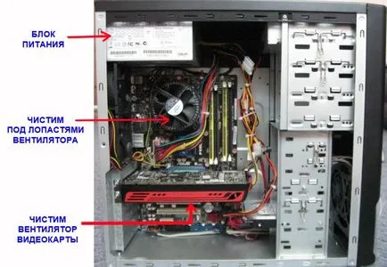 Cum de a vinde profitabil un computer vechi pentru a cumpăra un nou