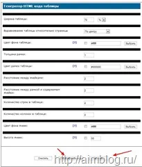 Cum de a insera un tabel în WordPress blog - 3 moduri! (Blog) Cum de a insera un tabel în WordPress blog - 3 moduri!