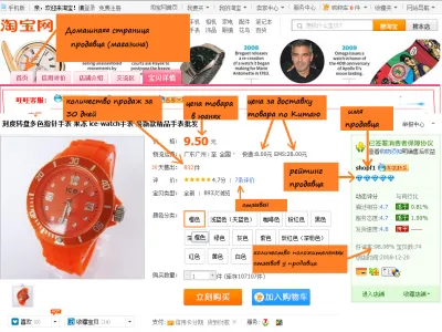 Cum de a comanda de la Taobao