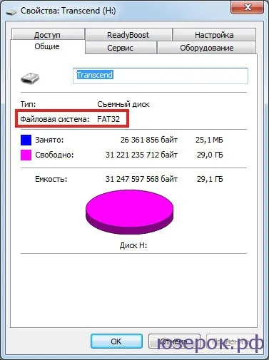Cum se scrie fișierul într-o unitate flash USB, PC-ul pentru asistență tehnică (înregistrare) Cum se scrie fișierul într-o unitate flash USB, PC-ul pentru asistență tehnică