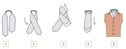 Ca fular cravată (cravat) om - proces 3
