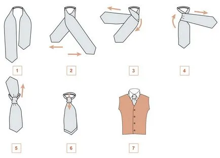 Ca fular cravată (cravat) om - proces 3