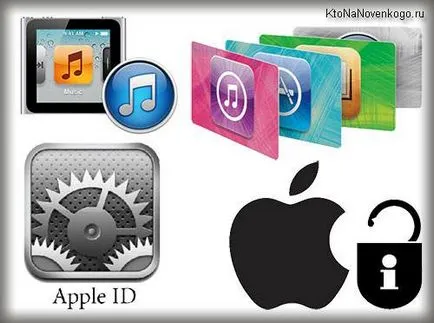 Cum de a înregistra și de a crea ID-ul Apple, precum și modul de utilizare a iTunes pentru a sincroniza cu (a crea) Cum de a înregistra și de a crea un id de mere, precum și modul de utilizare itunes pentru sincronizarea cu