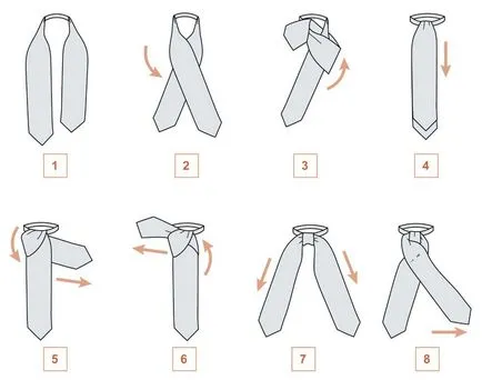 Ca fular cravată (cravat) om - proces 3
