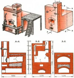 Cuptor de zidărie cu propria sa tehnologie mâini și materiale de construcții (tehnologie de zidărie) Cuptor de zidărie cu propriile sale mâini tehnologia de materiale și construcții