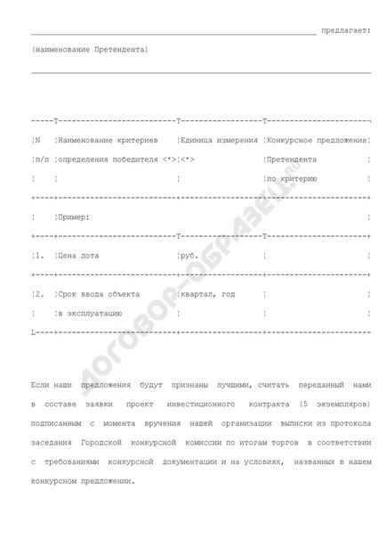 Licitați pe obiectul licitației pentru realizarea proiectului de investiții (eșantion)