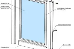 mobilier de caz cu propriile sale mâini pregătirea componentelor pentru cabinet, procesul de asamblare