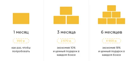 Fericirea Caseta glorybox - cel mai bun cadou pentru animalele de companie (cadou) Fericirea Caseta glorybox - cel mai bun cadou pentru animalele de companie