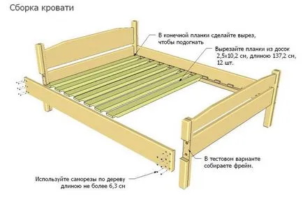 mobila nefixată mâinile lucra trepte, materiale
