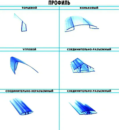 Acoperișul este realizat din policarbonat cu mâinile lor pentru terasa, foișor, vărsat