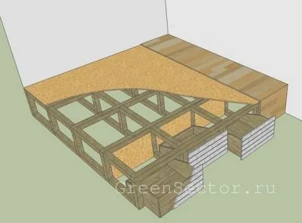 idei și întruchiparea propriile lor mâini, de construcții și reparații de pat podium (mâini) idei de pat podium și întruchiparea propriile lor mâini, construcția și reparația