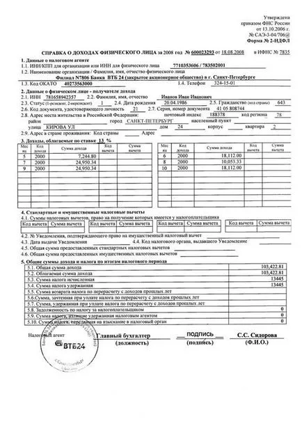 Cine semnează certificatul de 2-PIT, și modul în care se face