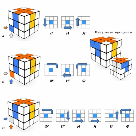 cub Rubik modul de asamblare fără a rupe capul (invers acelor de ceasornic) cub Rubik modul de asamblare fără a rupe capul