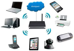 Cum de a conecta computerul la Wi-Fi