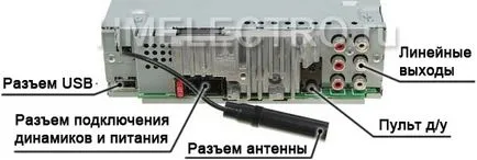 Cum se conectează la radio
