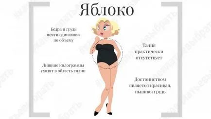 Cum de a alege o fusta pe tipul de figura, tendințele modei 2015-2016 (fusta + tipul de figura) Cum de a alege o fusta pe tipul de figura, tendințele modei 2015-2016