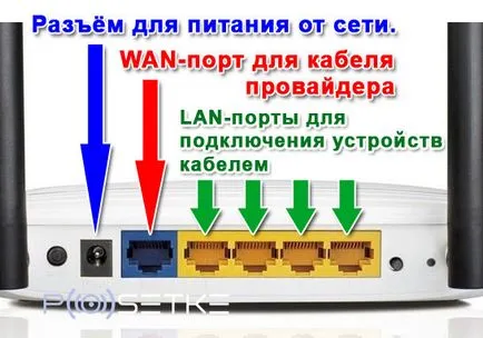 Cum de a conecta computerul la walkthrough wifi